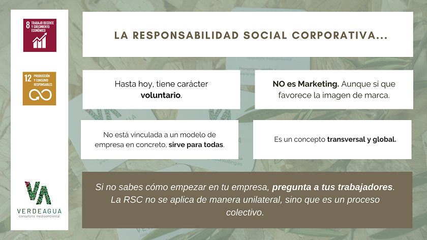 Infografía sobre Responsabilidad Social Corporativa