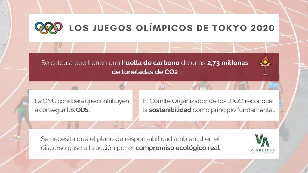 huella-ambiental-juegos-olimpicos-tokyo2020